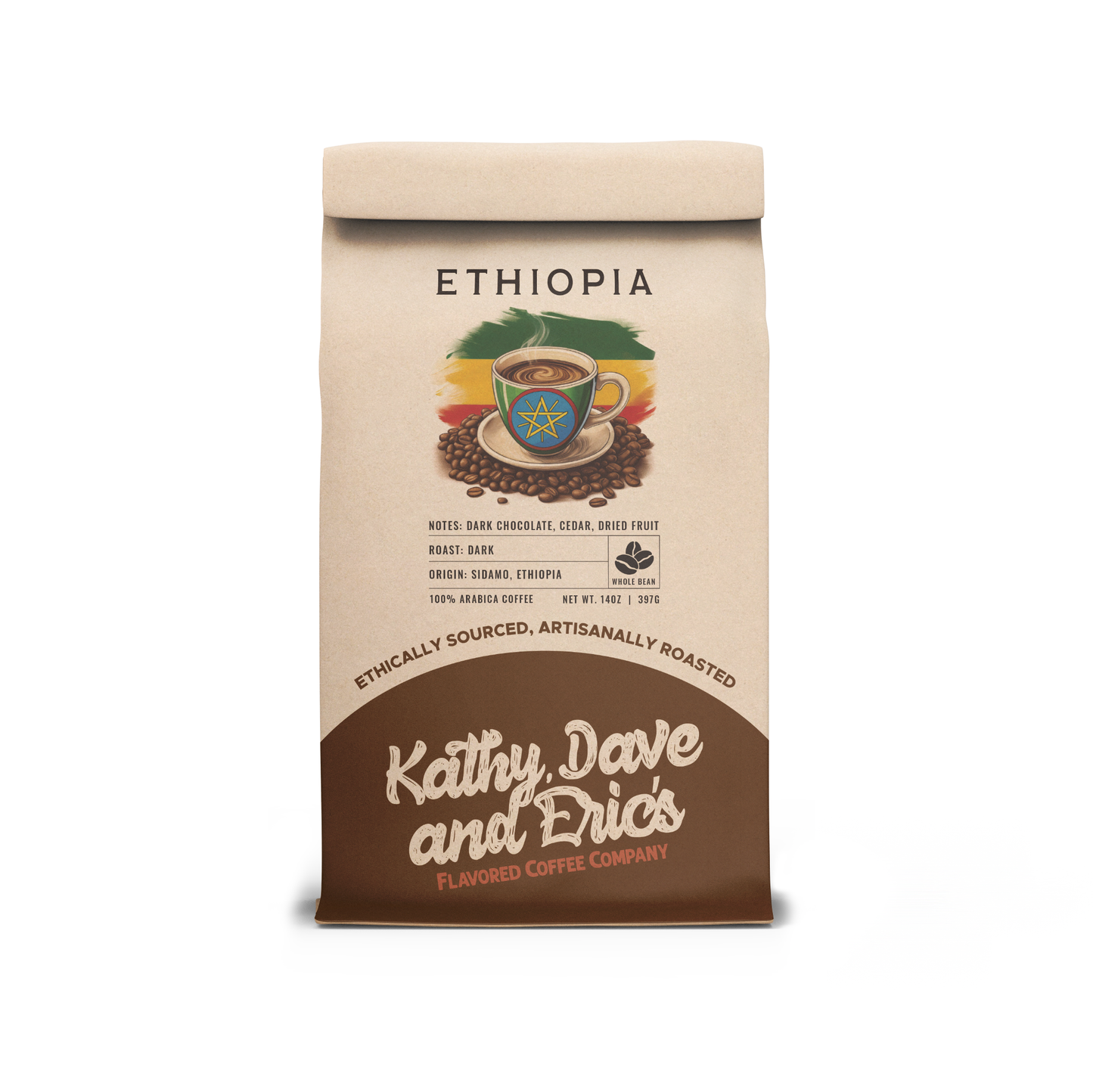 Ethiopia