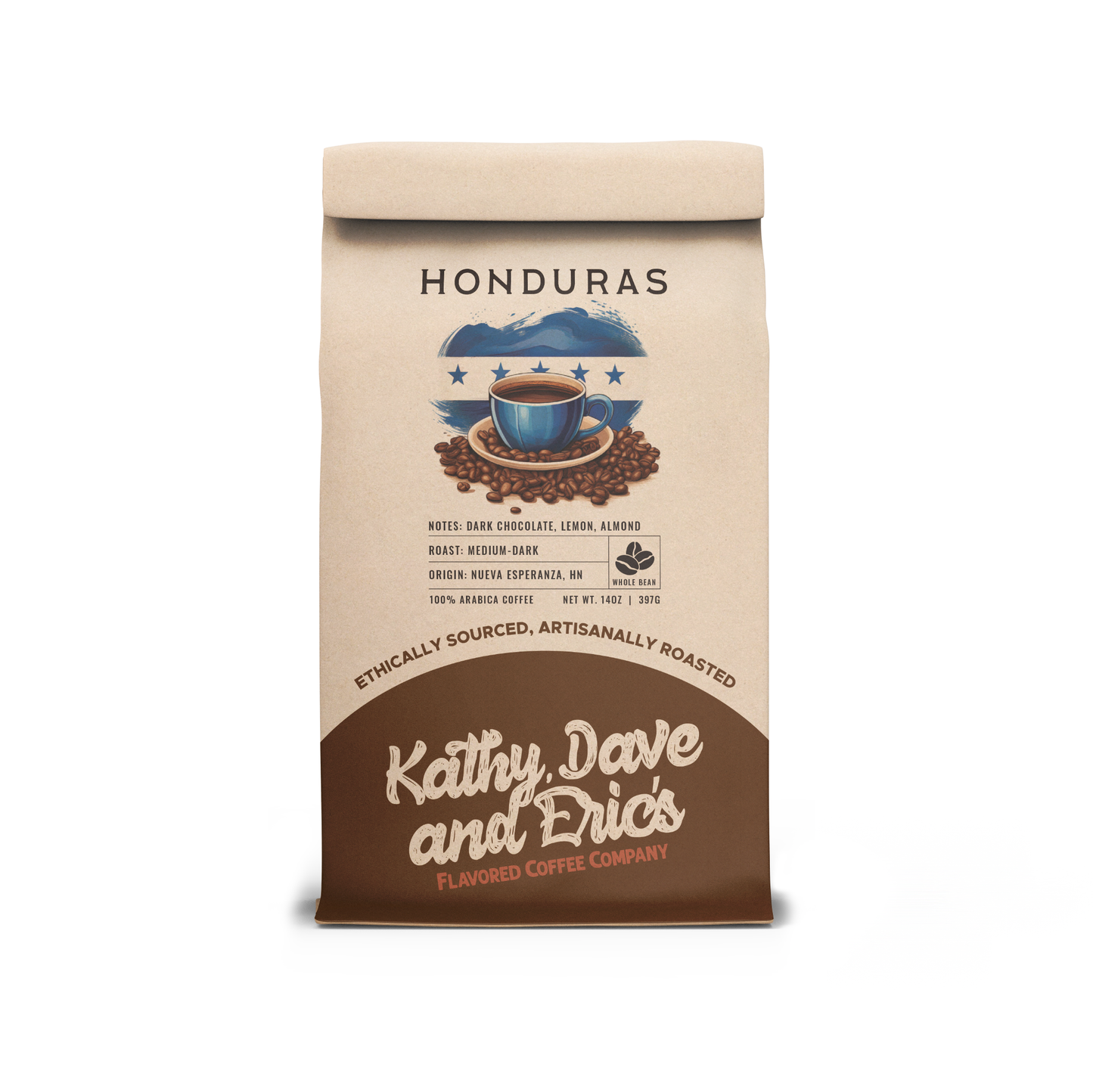 Honduras